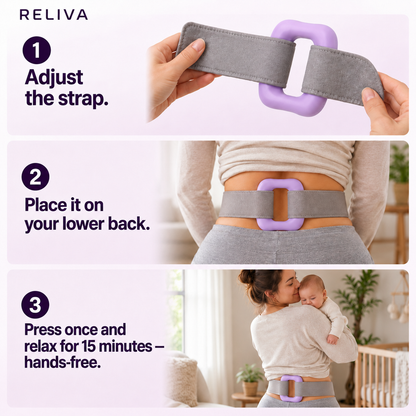 Reliva™ Postpartum Back Relief Ring