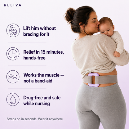 Reliva™ Postpartum Back Relief Ring